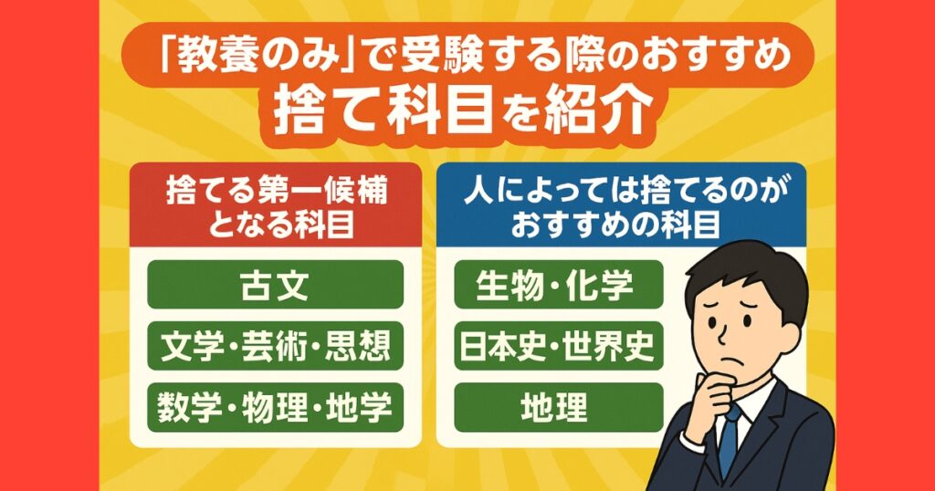 「教養のみ」で受験する際のおすすめ捨て科目を紹介