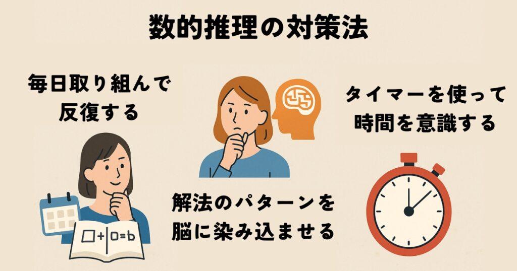 数的推理に苦手意識がある人の対策法