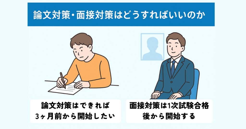 論文対策・面接対策はどうすればいいのか