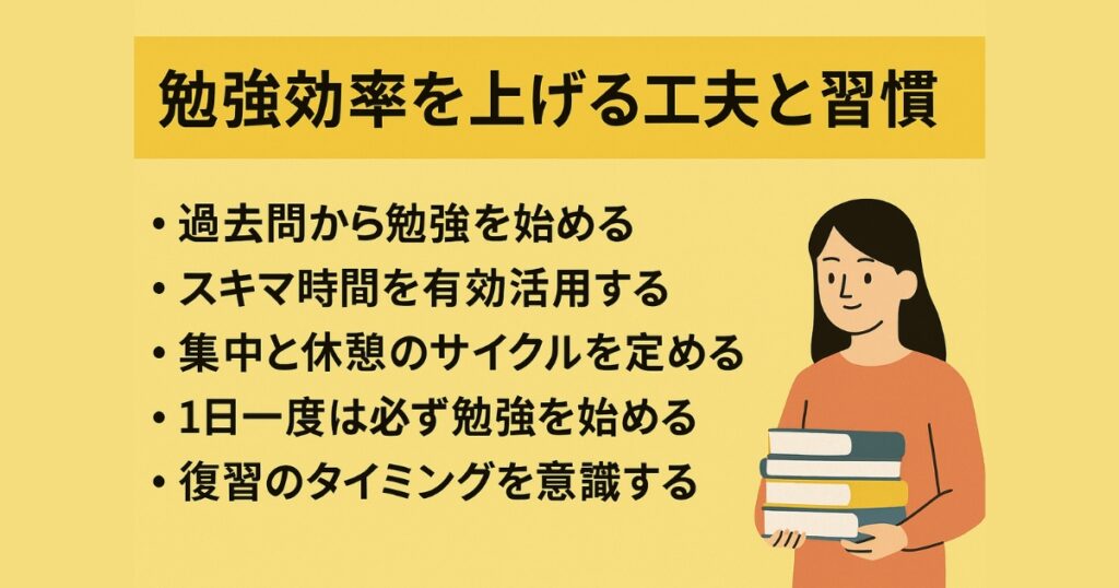 勉強効率を劇的に上げる工夫と習慣を紹介