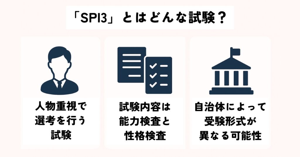 そもそもSPI3とはどんな試験?知っておきたい基礎知識