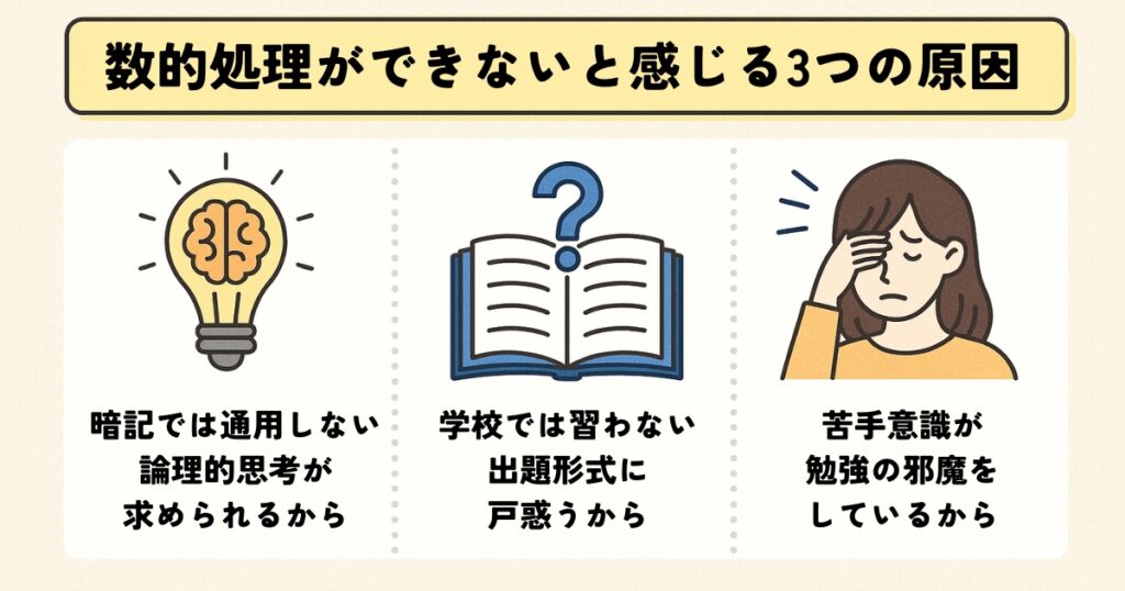 数的処理ができないと感じる3つの原因